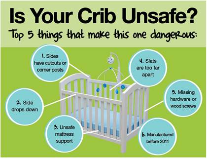 Best Crib Mattress For SIDS Prevention 2 size of crib mattress